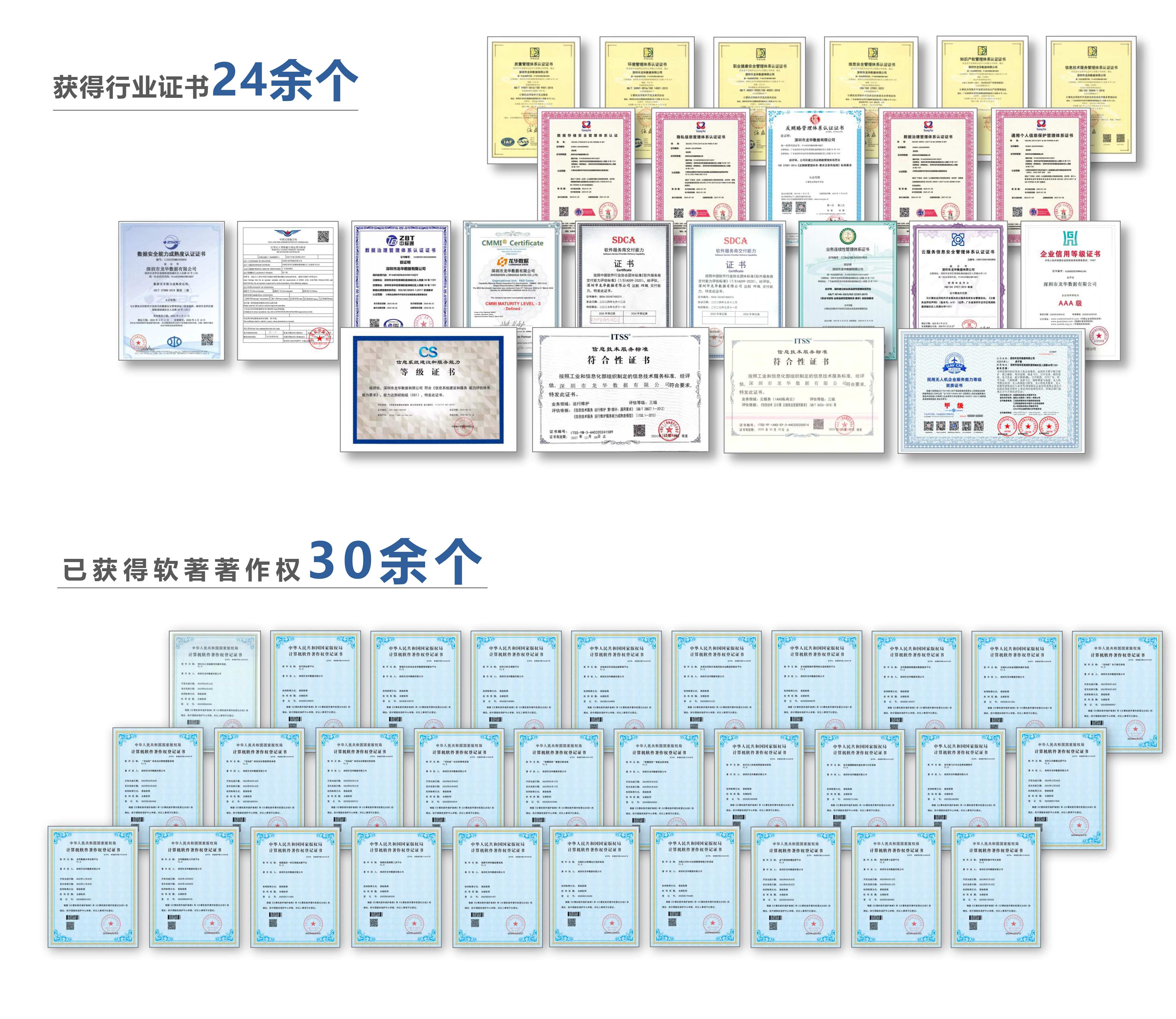 公司荣誉资质